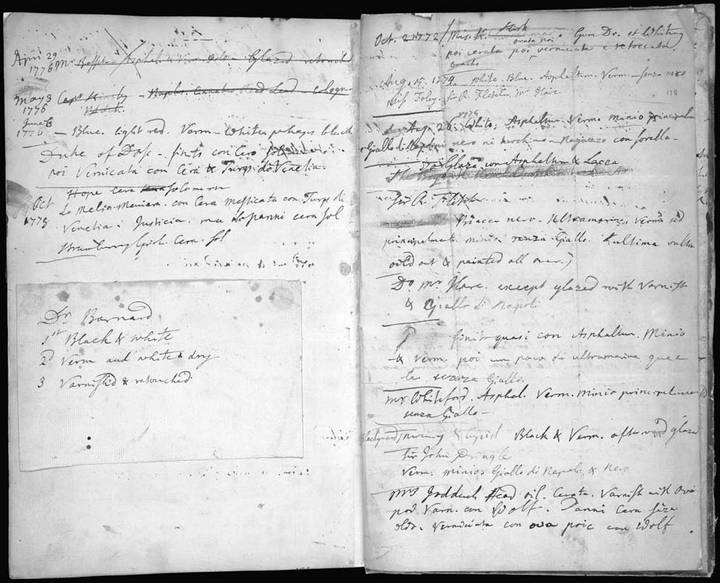 Reynolds’s ledger book, showing recipes in back pages, about 1772–8. Fitzwilliam Museum (MS 2.1916, vol. ff177v–178r). © The Fitzwilliam Museum.